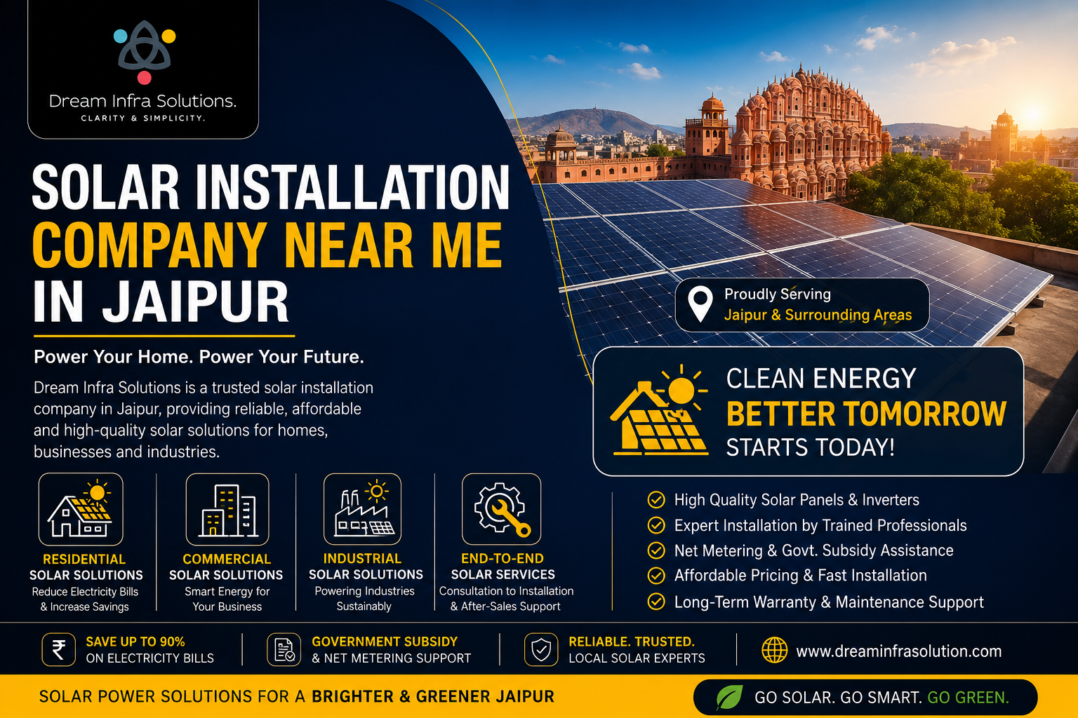 Solar Installation Company Near Me in Jaipur – Complete Guide for Homeowners & Businesses