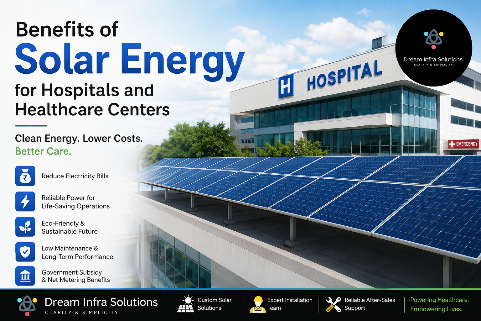 Benefits of Solar Energy for Hospitals and Healthcare Centers | Dream Infra Solutions